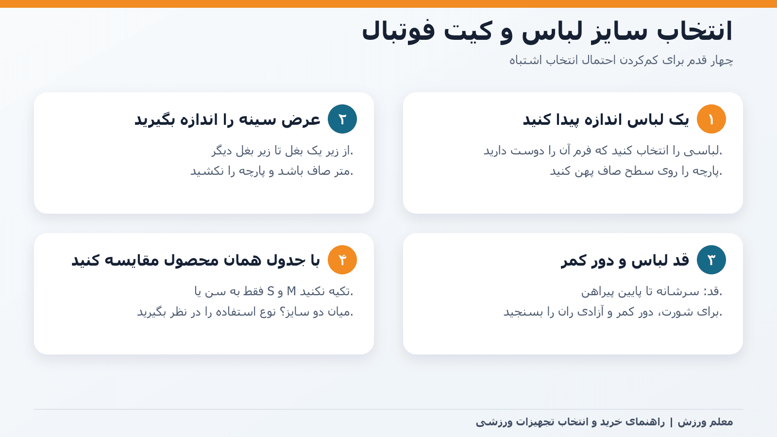 اینفوگرافیک خلاصه انتخاب سایز لباس و کیت فوتبال